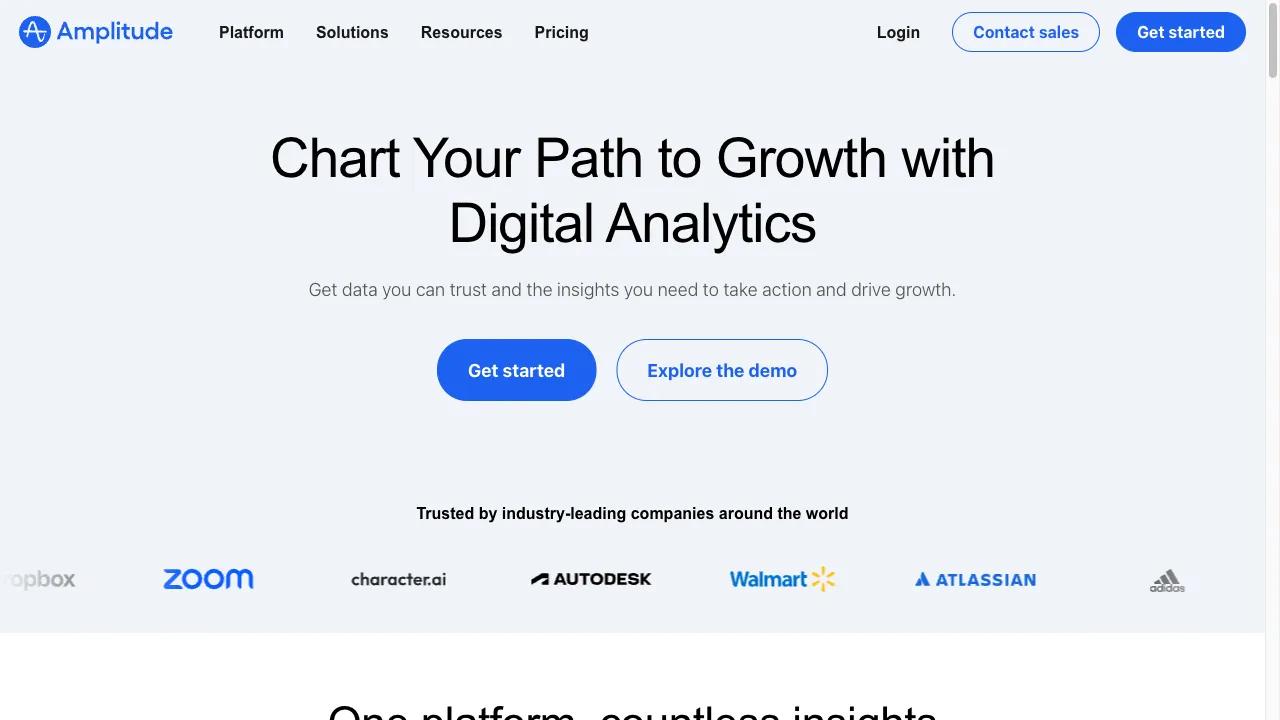 Amplitude Analytics