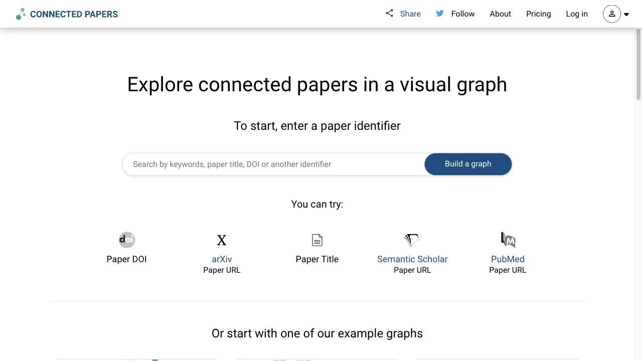 Connected Papers