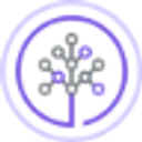 Cognitive Class Labs icon