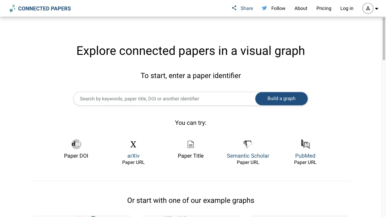 Connected Papers