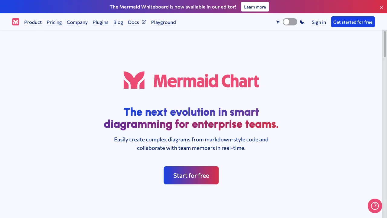 MermaidChart.com